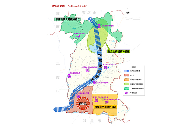 青島萊西市國家現(xiàn)代農(nóng)業(yè)示范區(qū)建設發(fā)展規(guī)劃